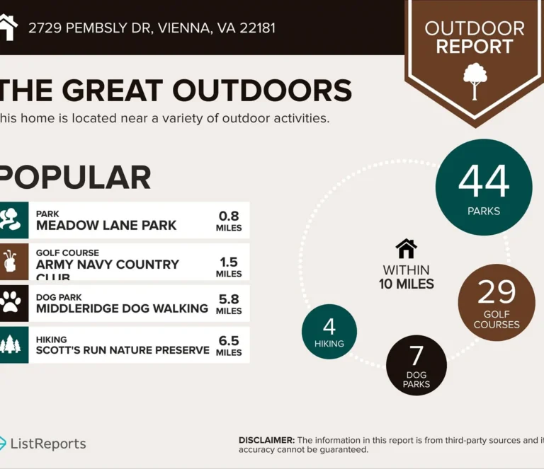 2729-pembsly-dr-vienna-va-38-outdoor-report
