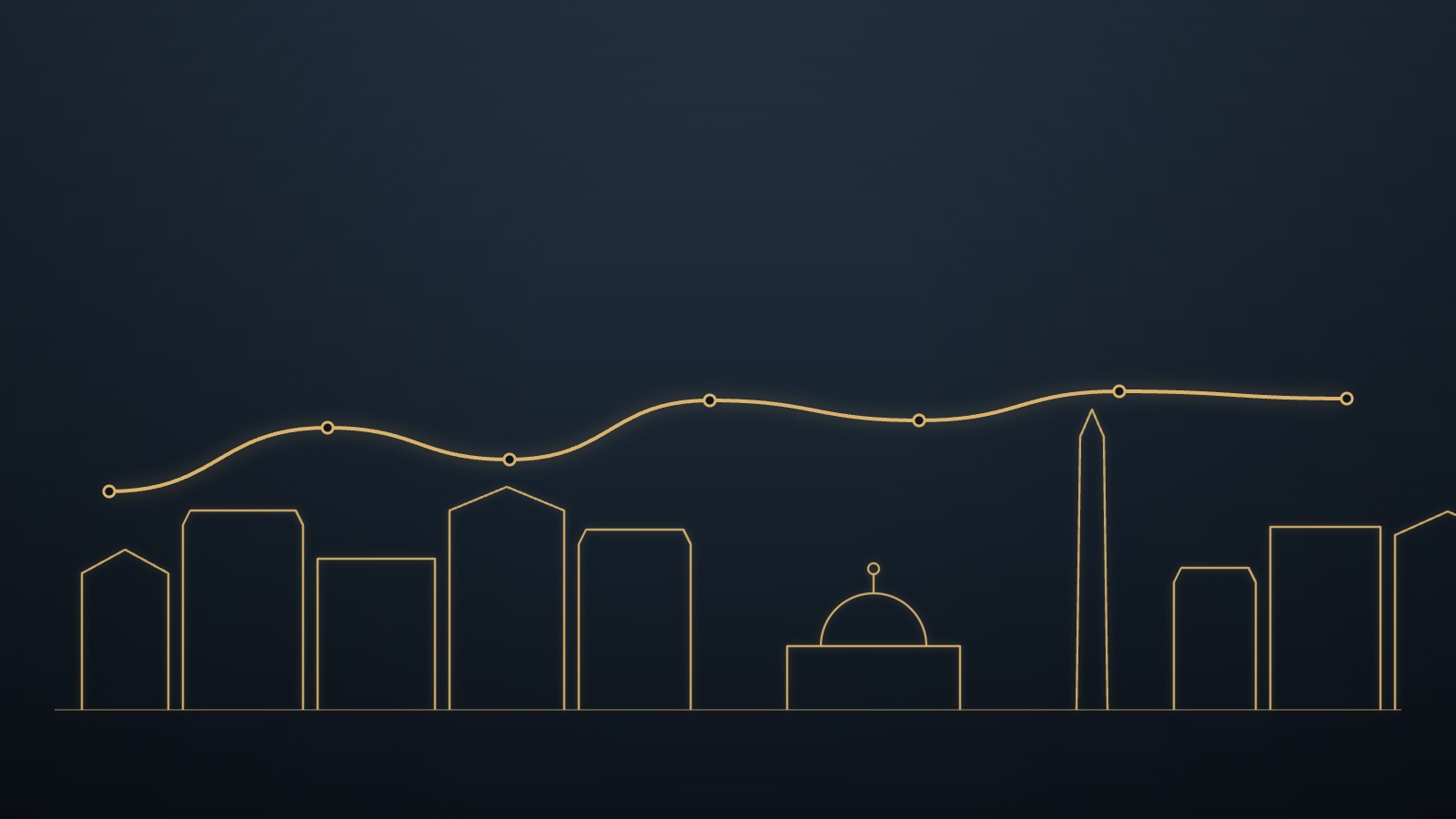 Gold line drawing of the Washington, DC skyline, with rowhouses, the Capitol dome and the Washington Monument, beneath a gently rising, leveling market trend line on a navy background.